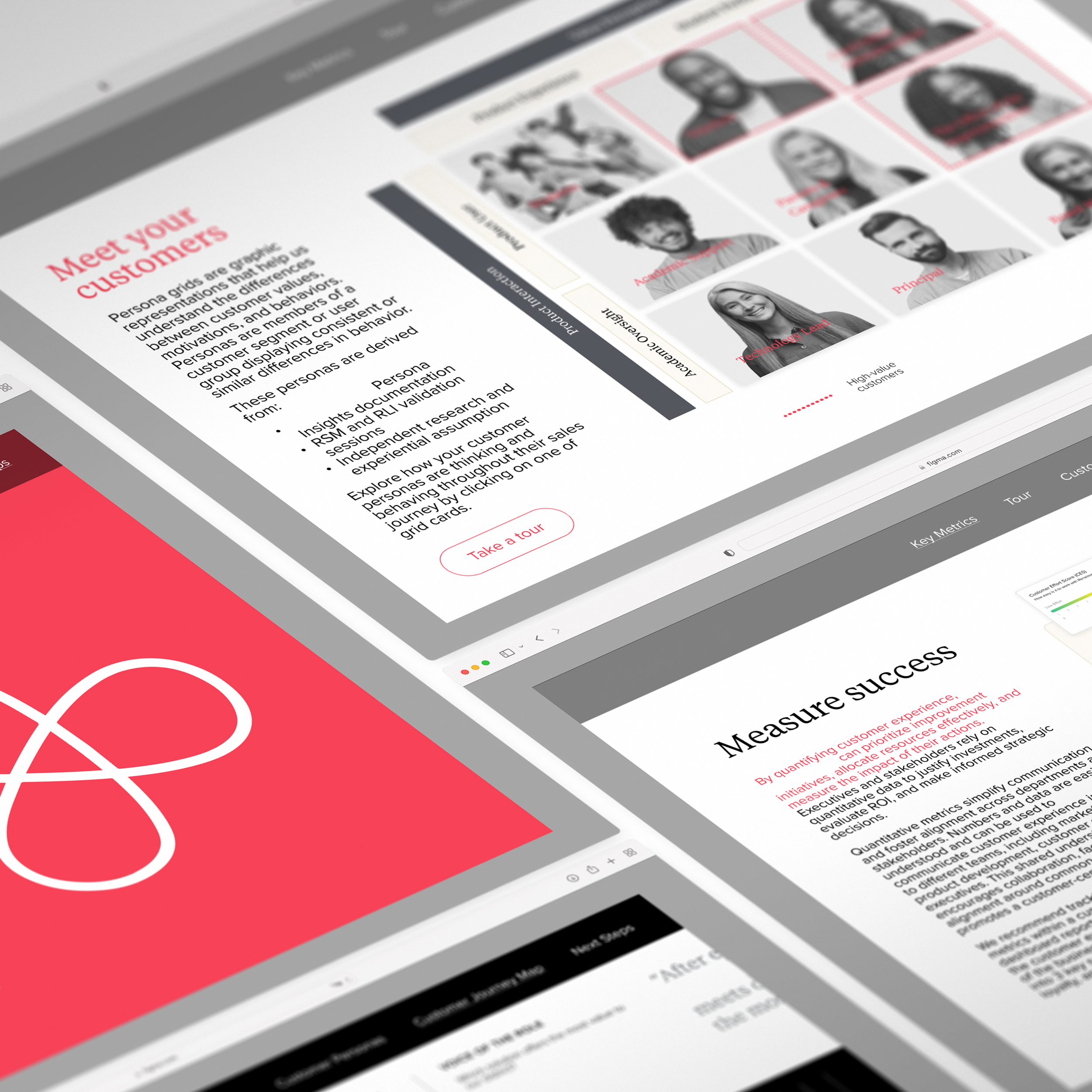Illustrating the impact of shifting sales solutions