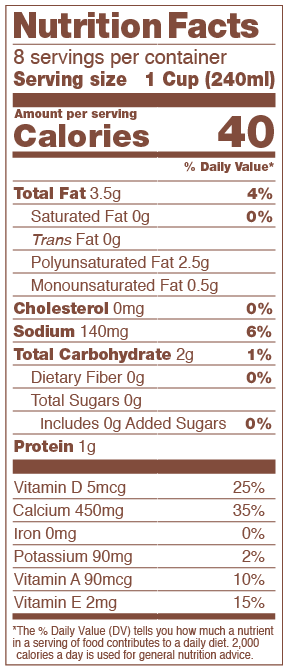 unsweetened.png