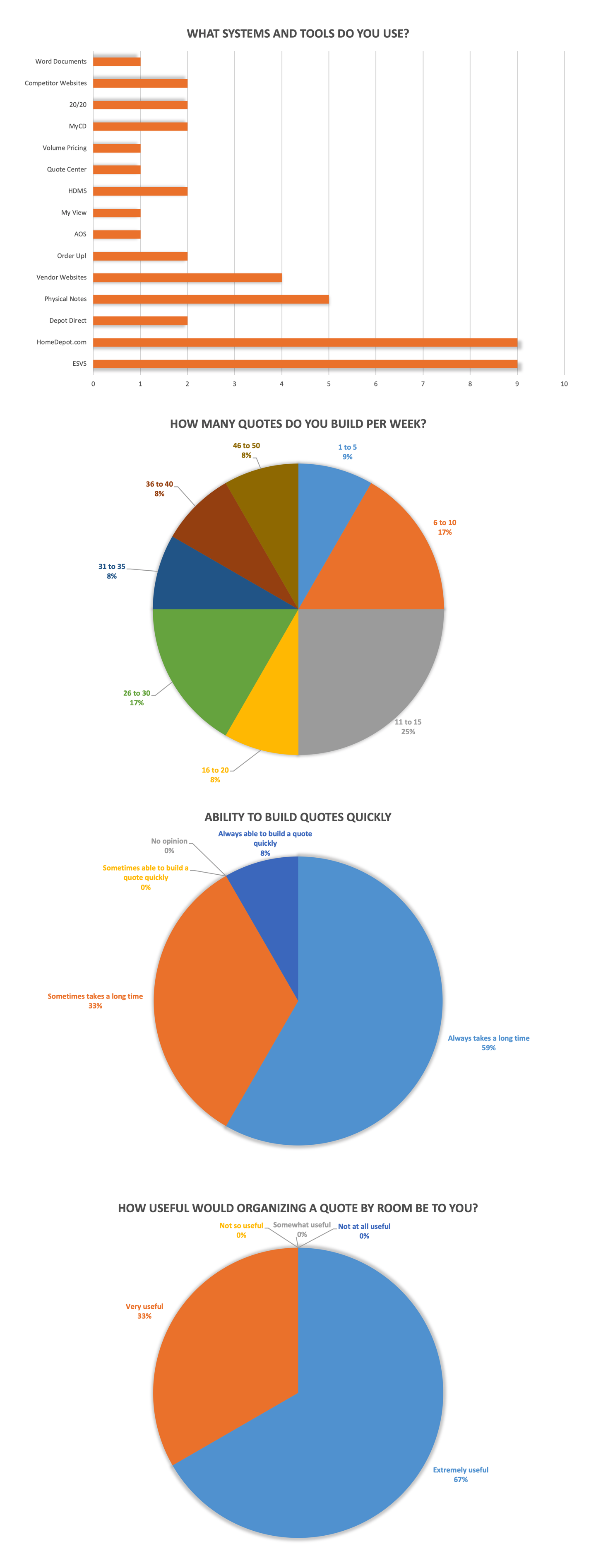 Research.png