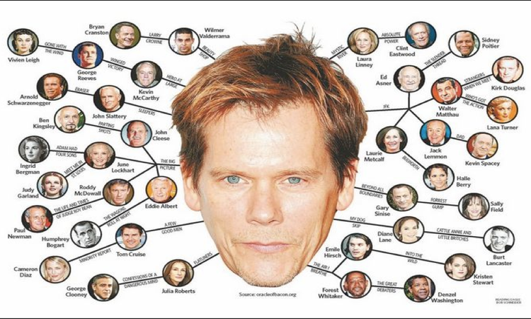 Kevin Bacon