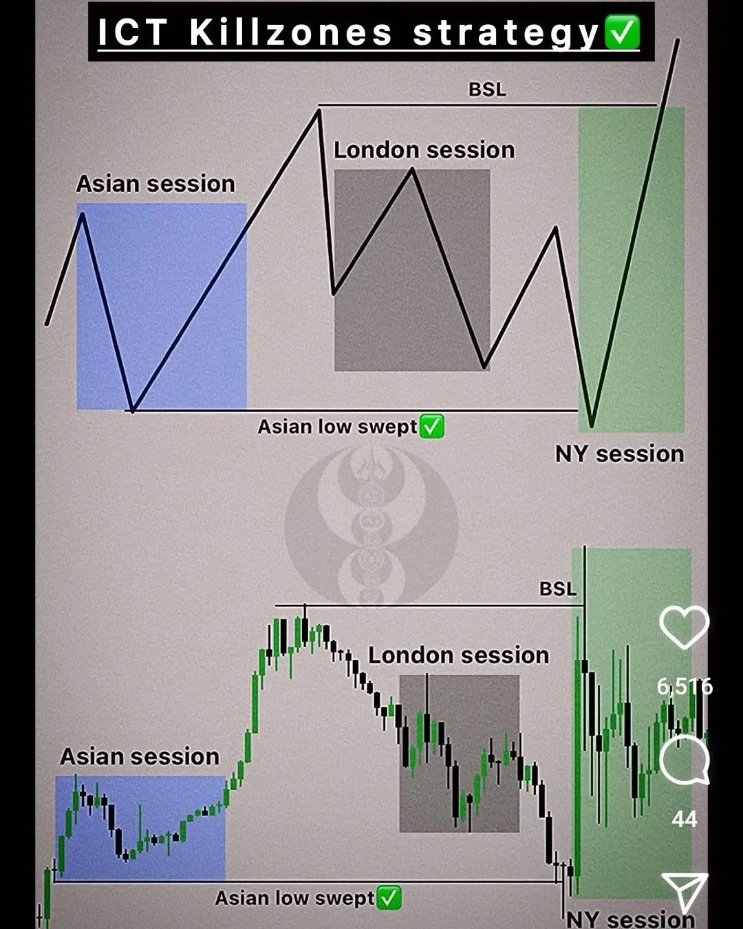 Simple, just do your own research. 
Okkkkay... I'll help you. Just follow me and I'll entertain you with gains.