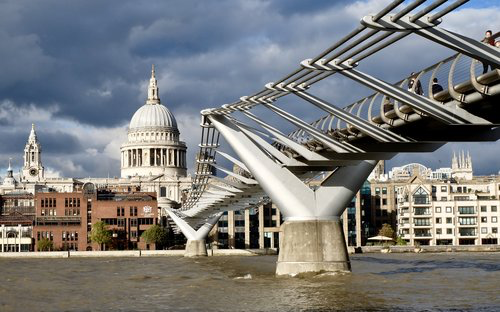 Strolling South Bank