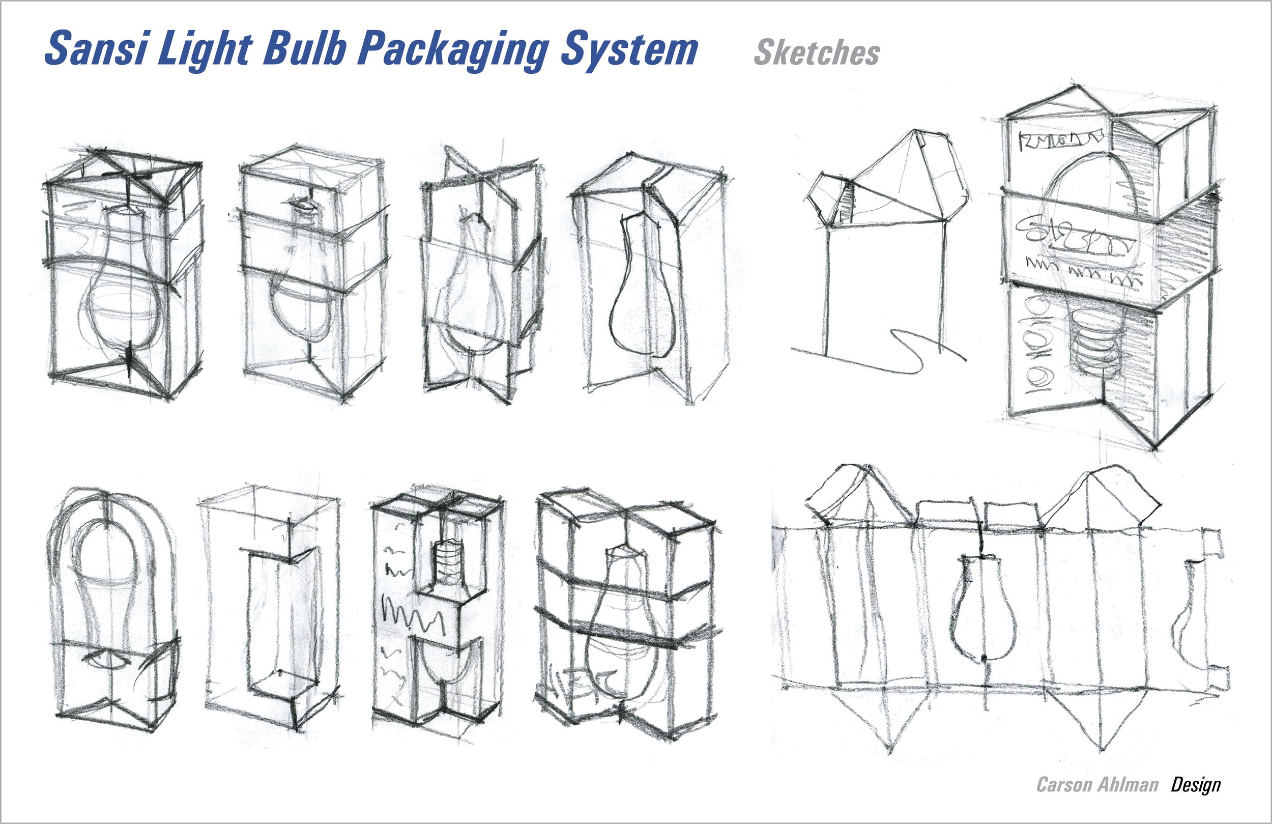 Sansi Box Sketches.jpg