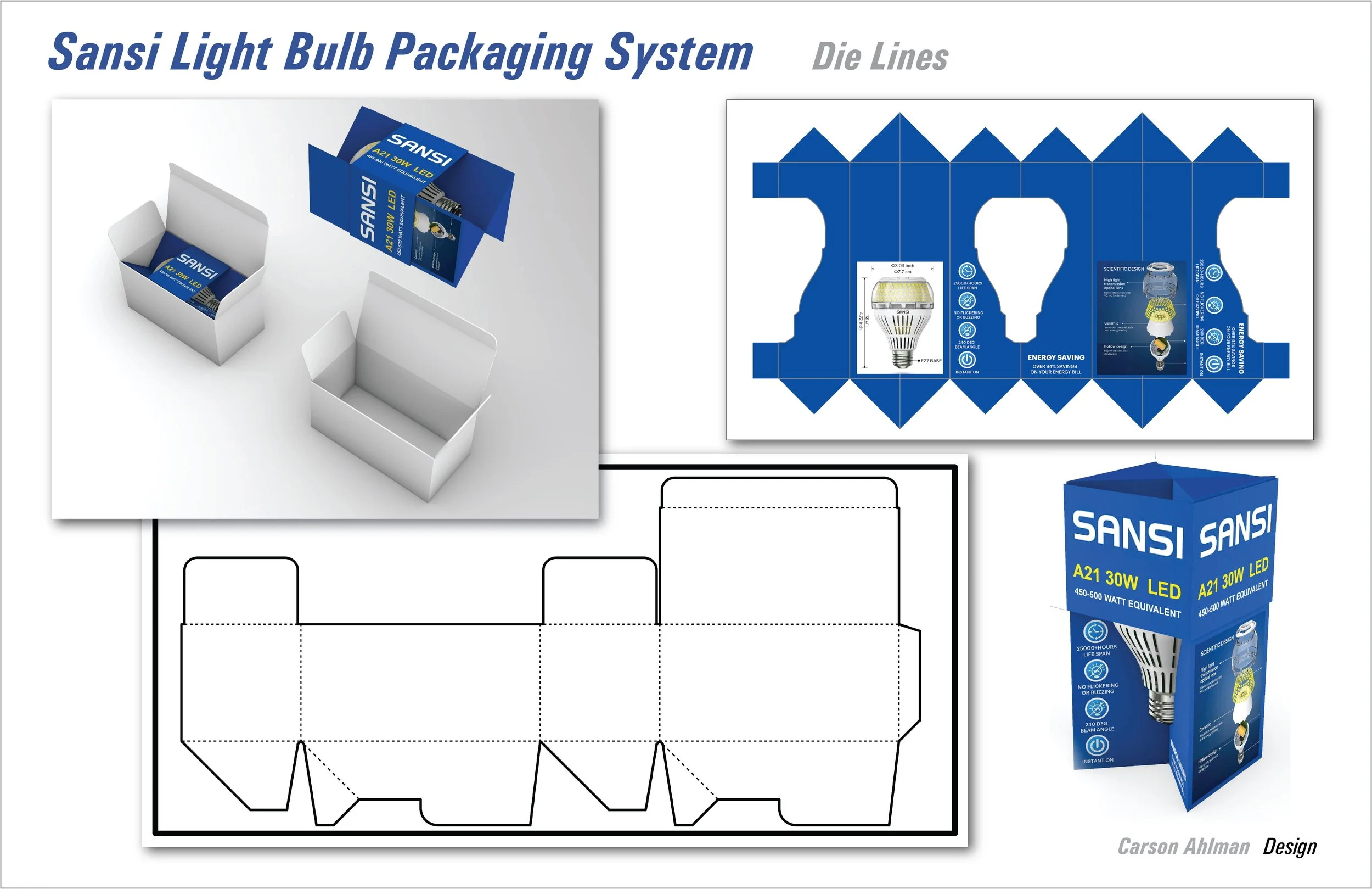 Sansi Box DLs.jpg