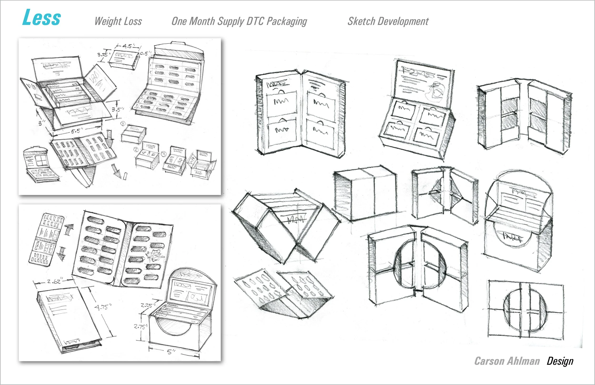 Less Diet Sketch Development.jpg