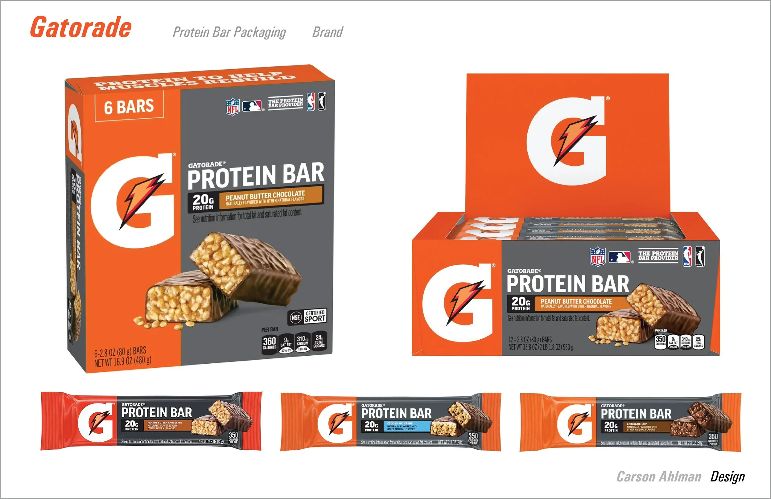 Gatorade Brand.jpg