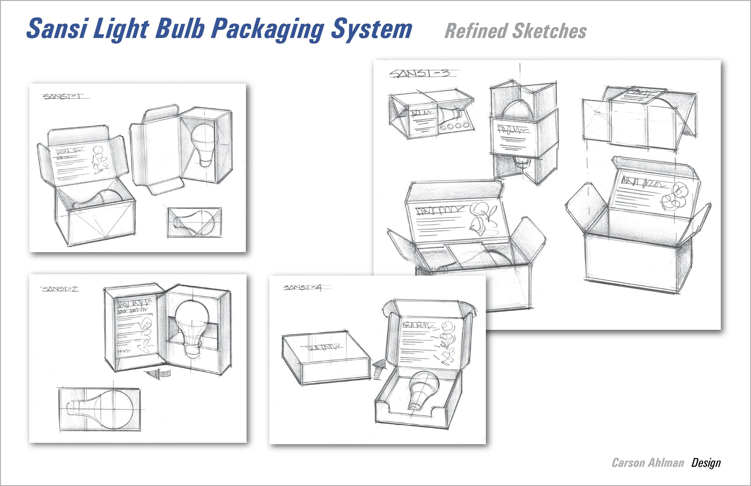 Sansi Box Refines Sketches.jpg