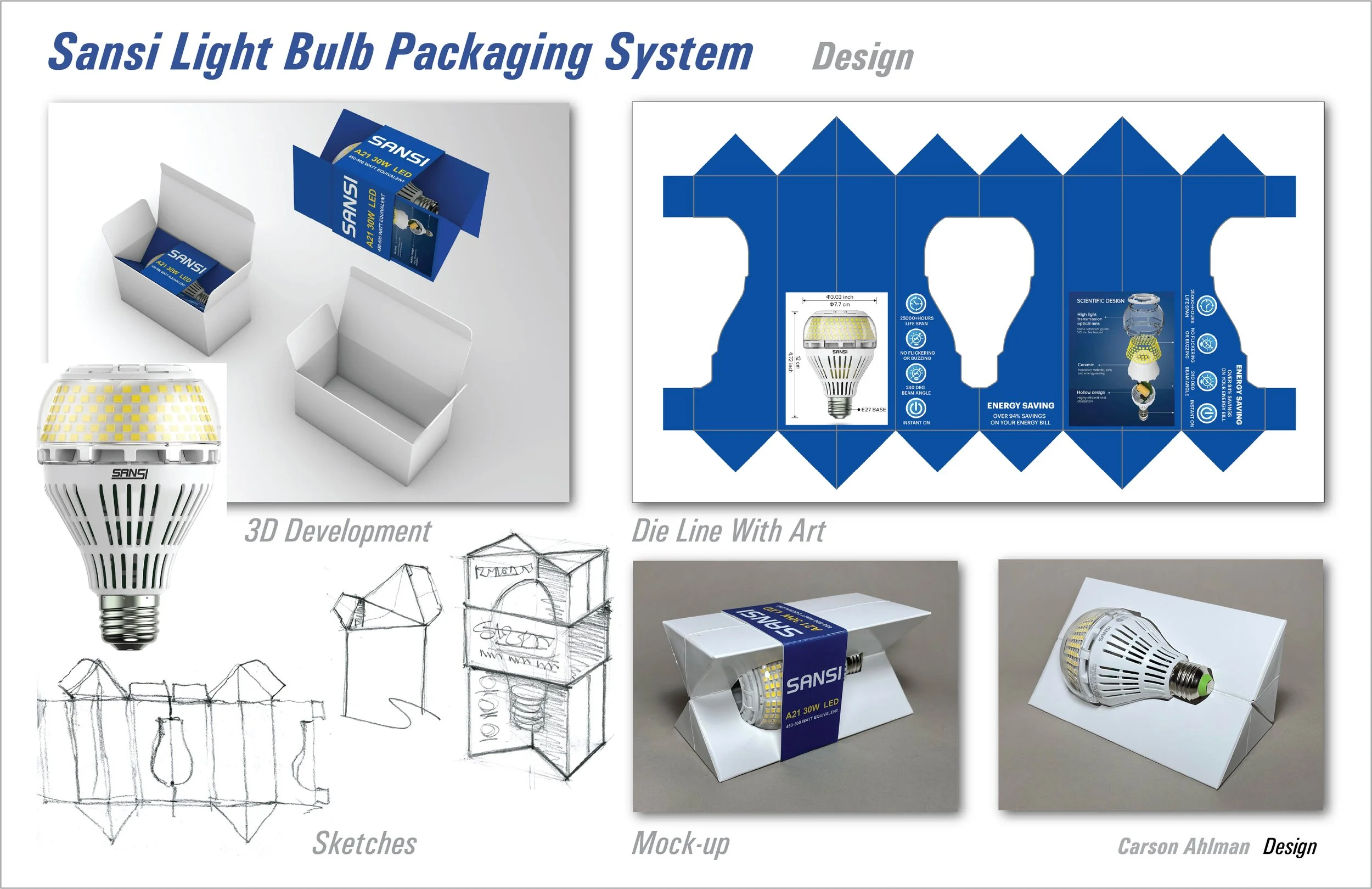 Sansi Box.jpg