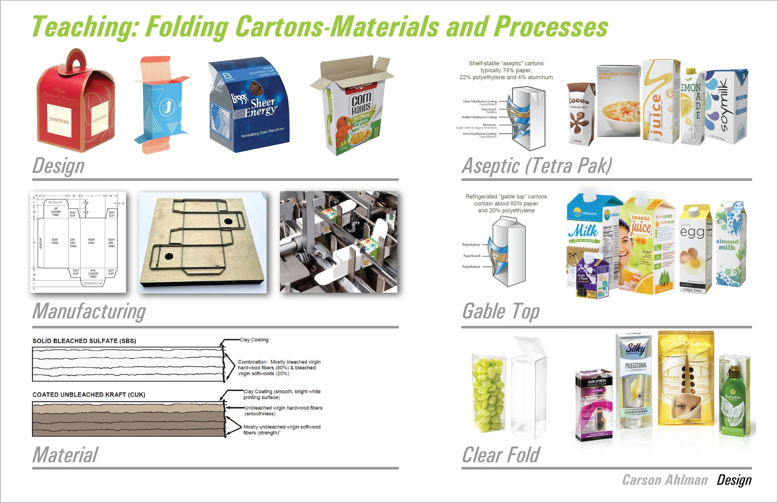 Folding Cartons Materials Processes.jpg