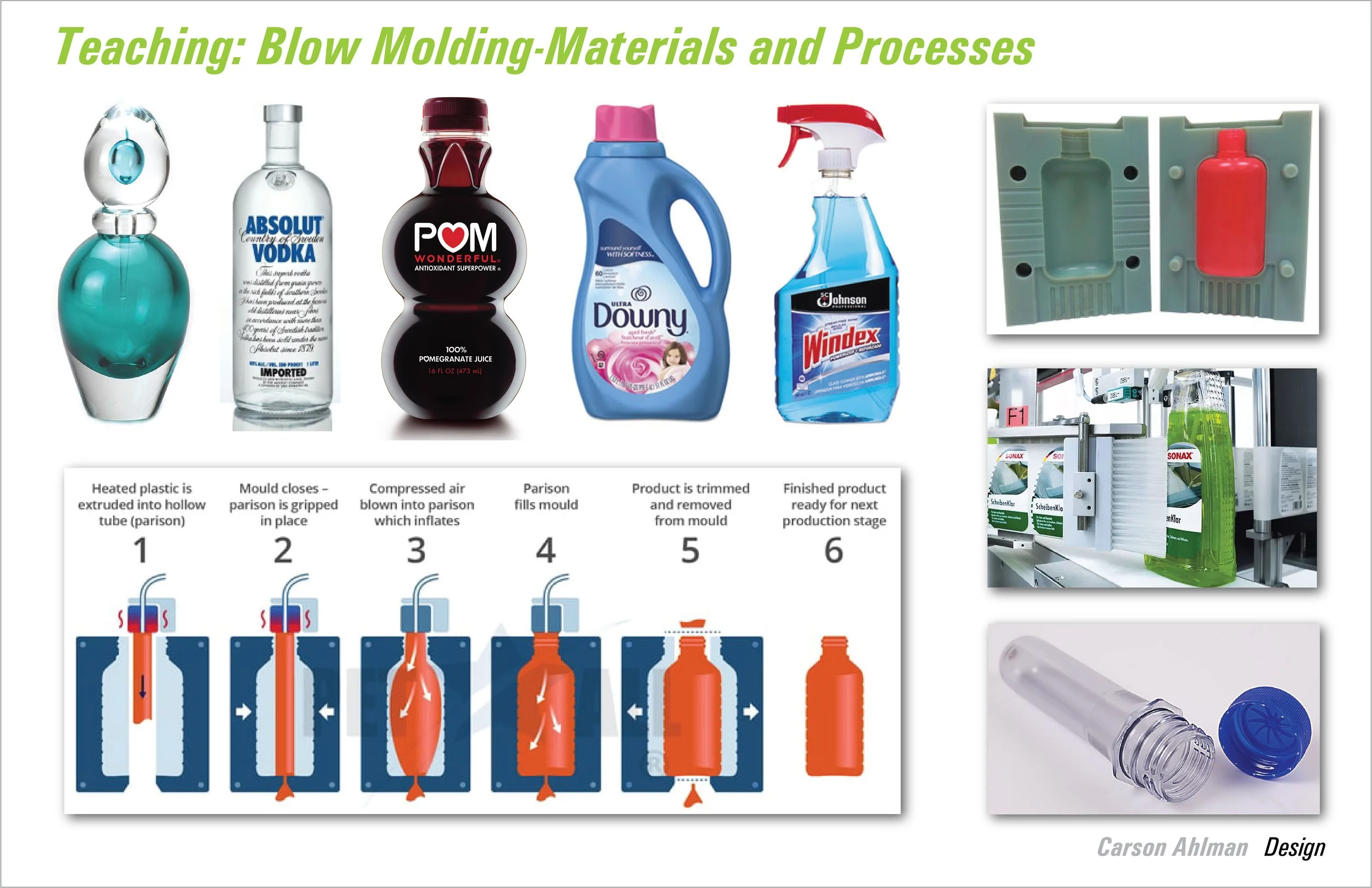 Blow Molded Materials and Process.jpg