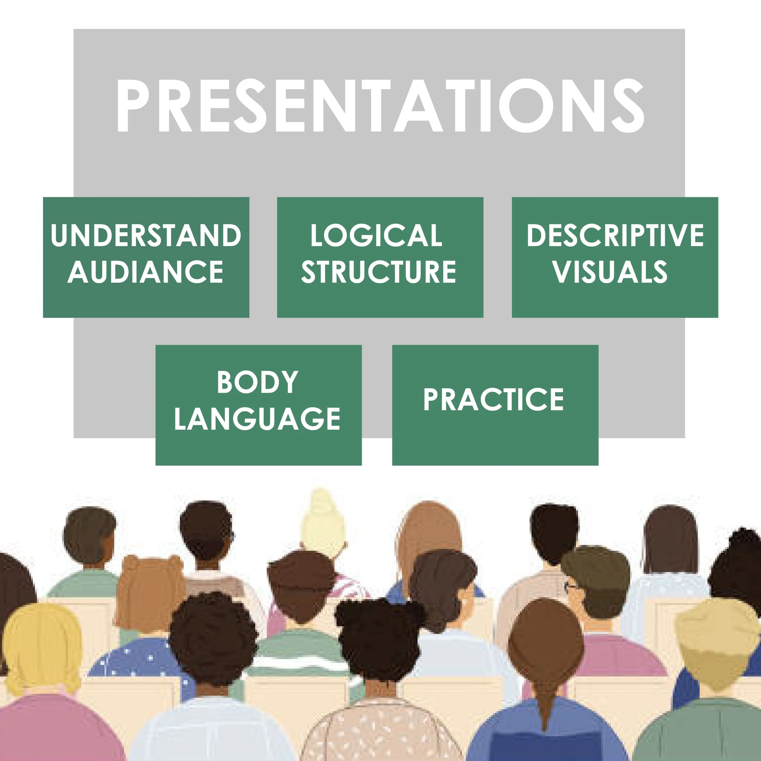 Presentations Square.jpg