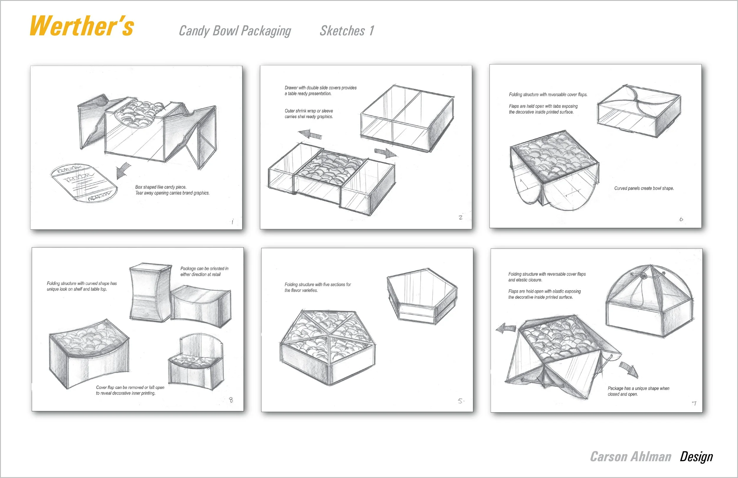 Werther's Sketches 1.jpg