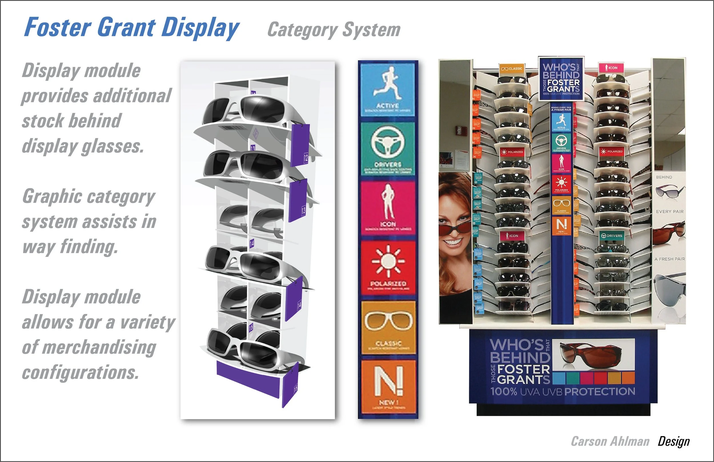 Foster Grant Display Category System.jpg