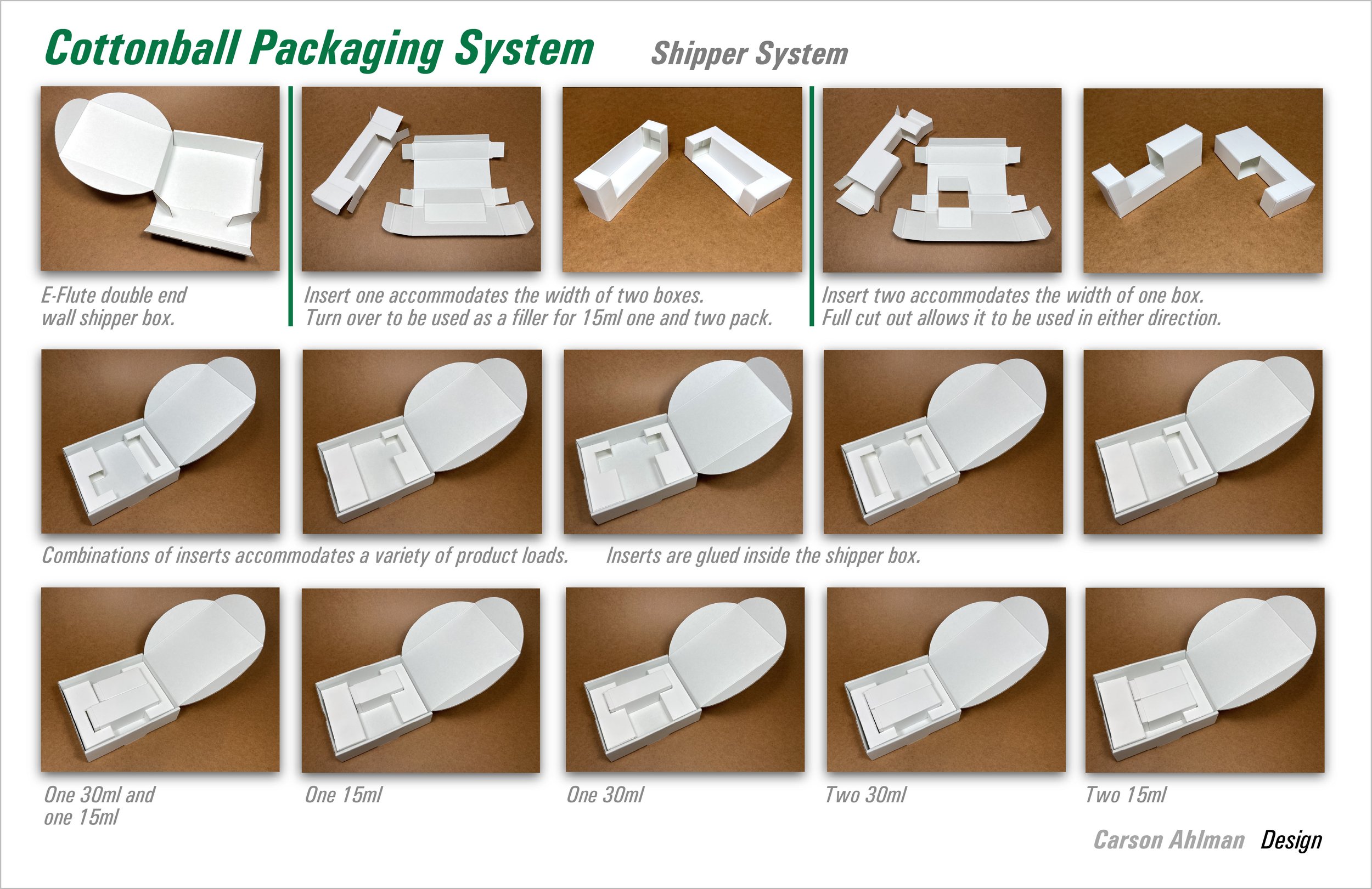 COTTONBALL PACKAGING SYSTEM Shipper System.jpg