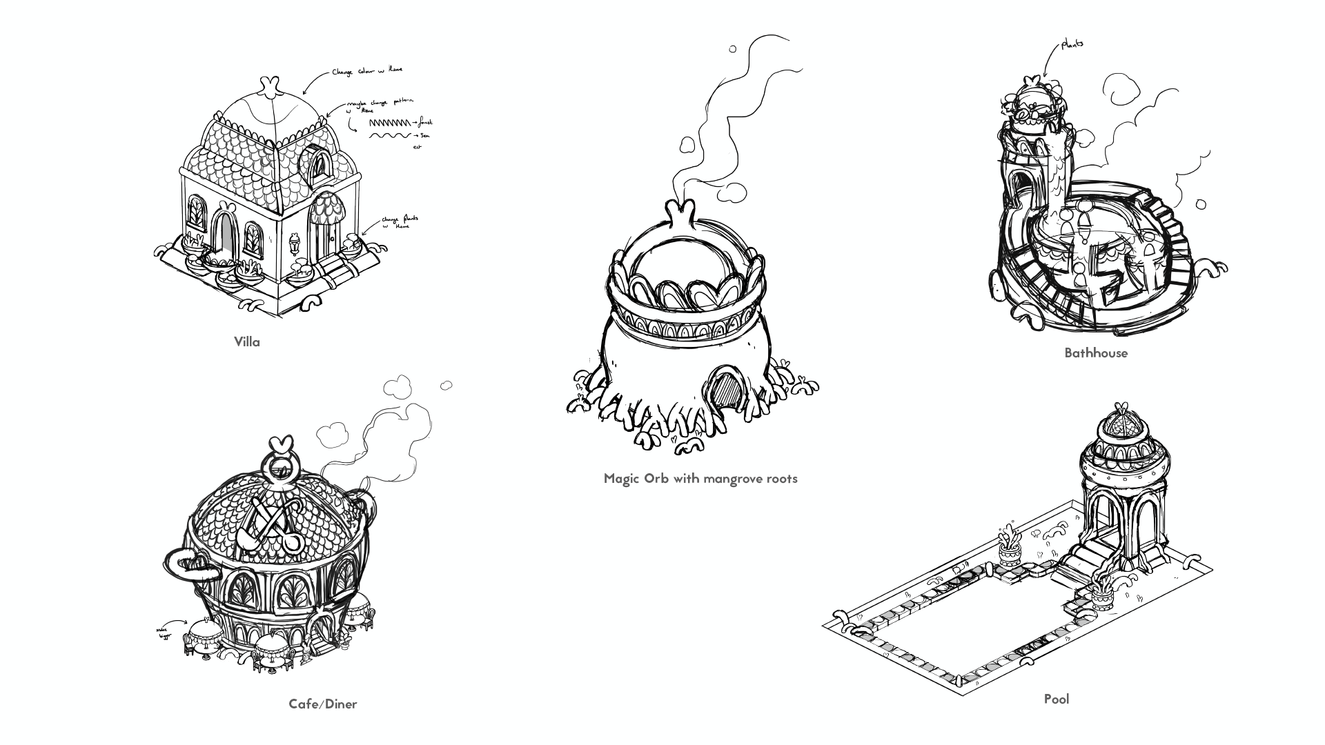 devlog 1 style b buildings.png