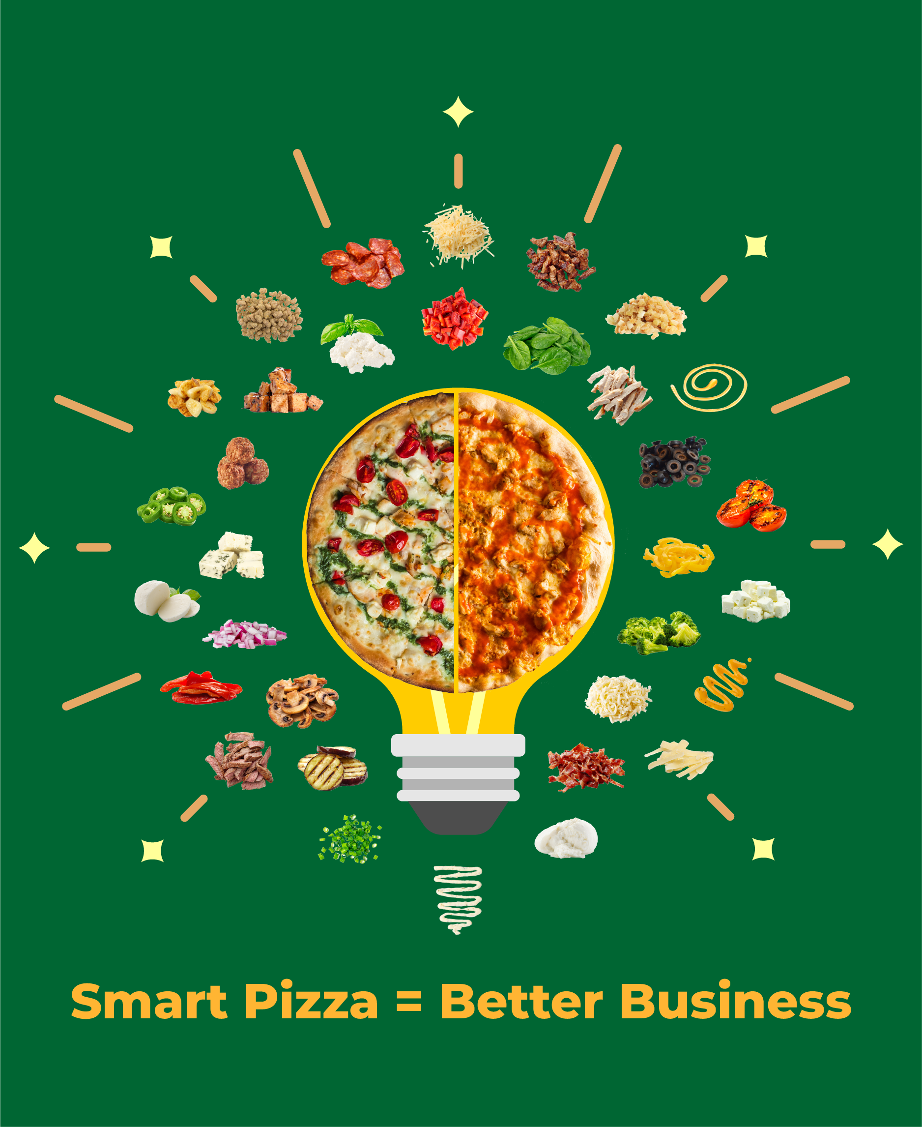 Smart Pizza = Better Business: Why Pizza Modifiers Just Make Sense