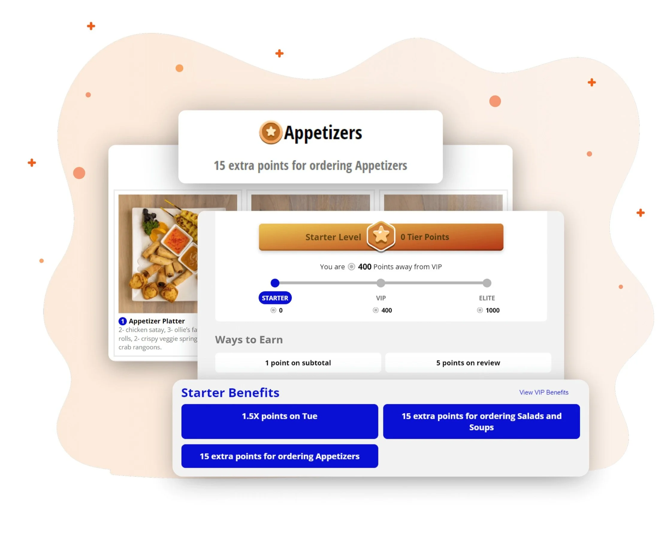 Online food ordering loyalty program for restaurants and caterers