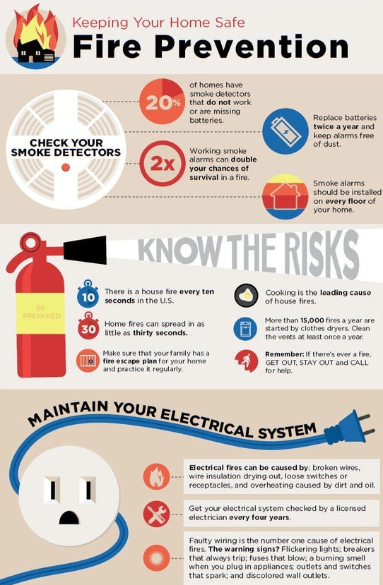 Safety Tips — Truckee Fire Protection District