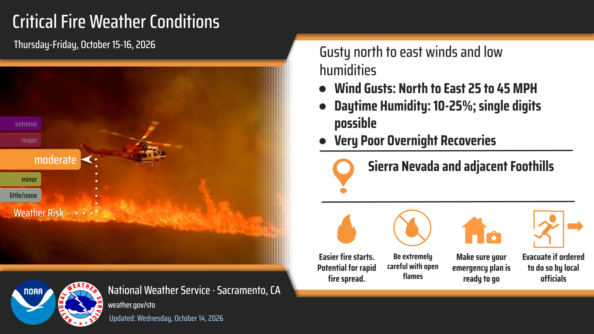 Red Flag Warning in Effect for Truckee Through Friday Morning