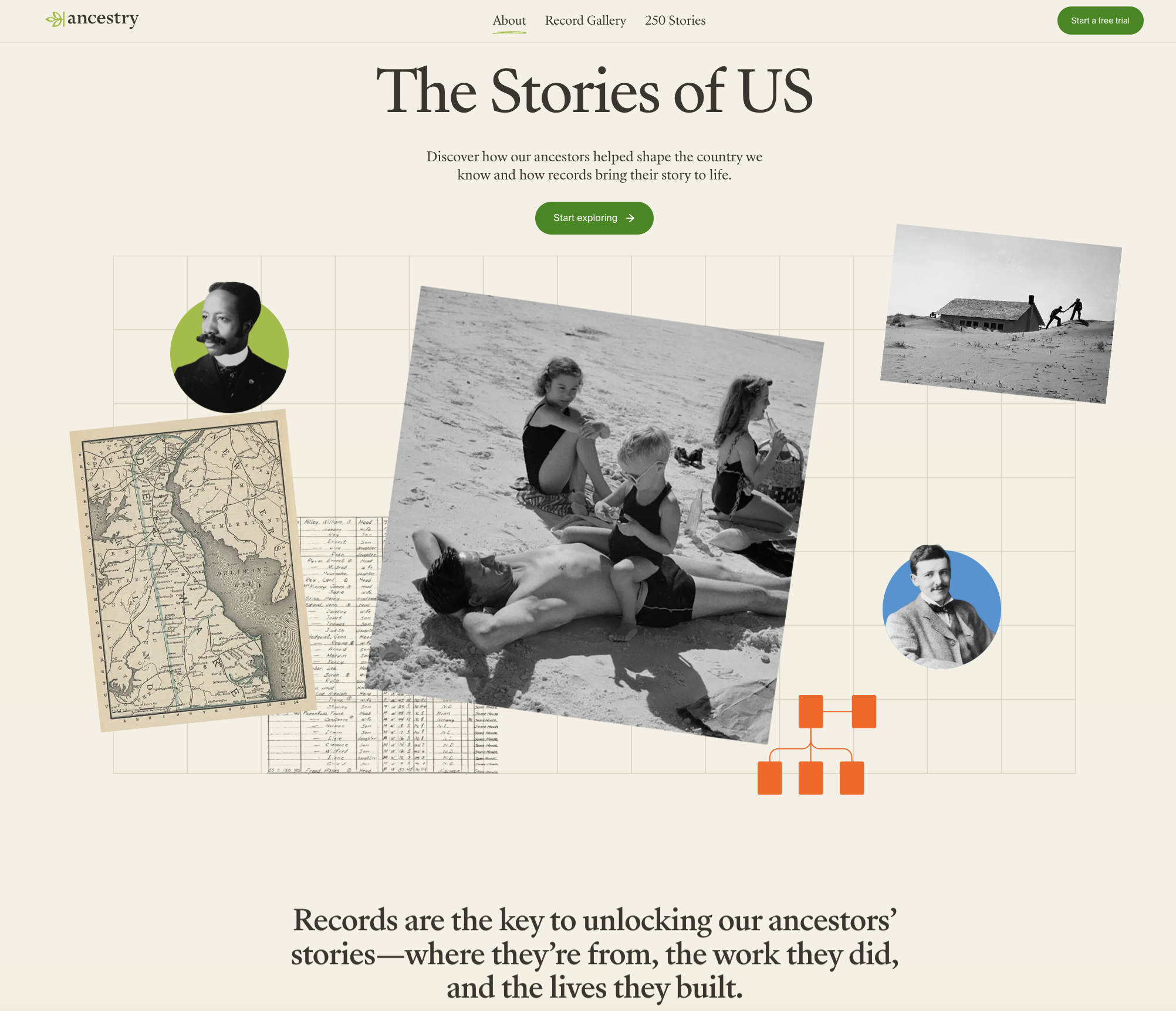 Stories of US Microsite
