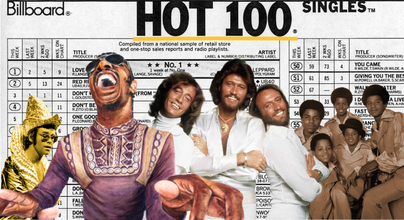 70s Songs 1970-s-top-hits-70s-songs-music-memories-music-hits
