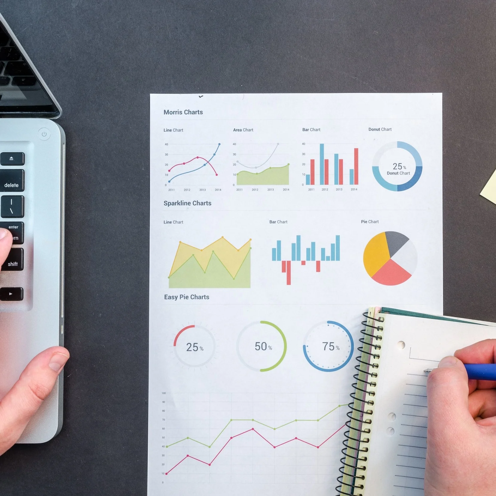 Using Past Performance to Reassess Your Marketing Strategy