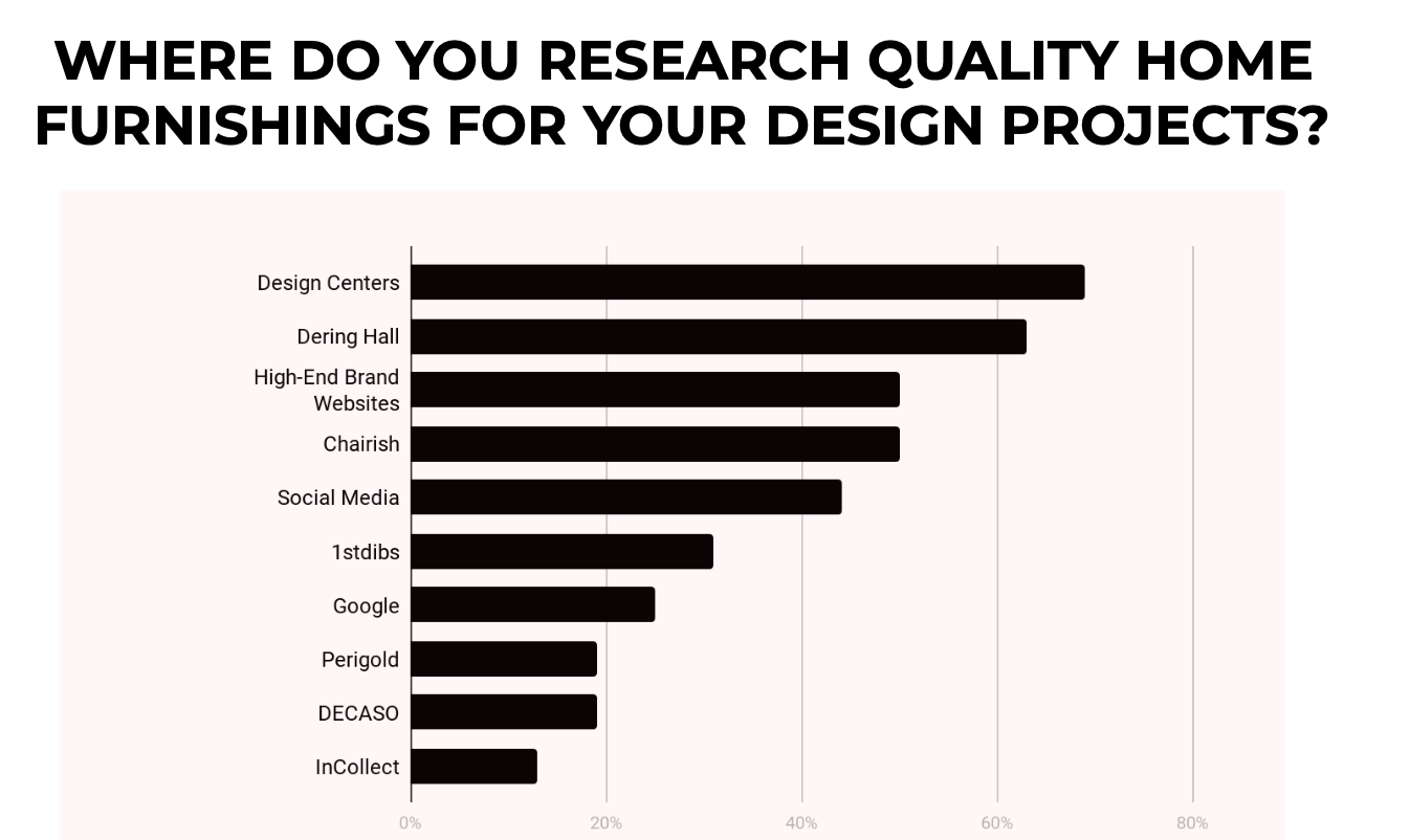 Screen Shot 2019-07-18 at 3.17.06 PM.png