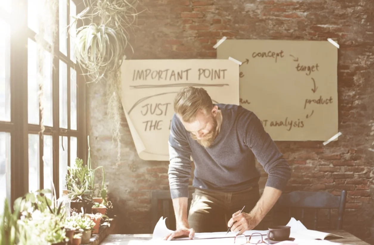 Invest time the in completing each of your assessments, as though you were investing in your most important project. Because you are. You.