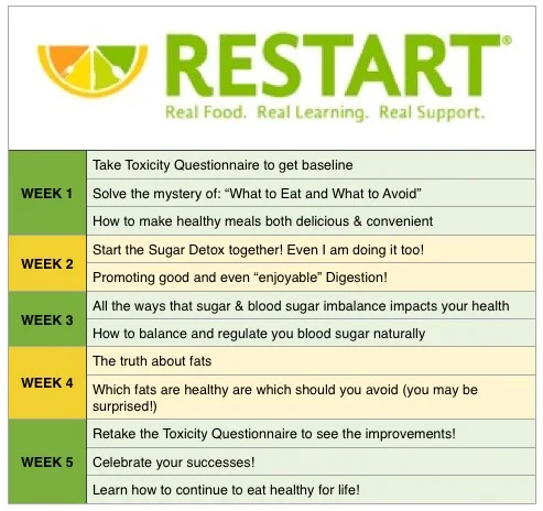 restartgrid.jpg