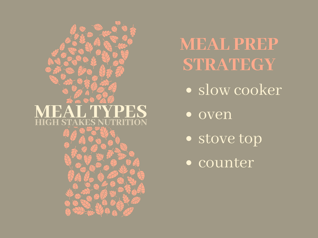 strategymealprep.jpg