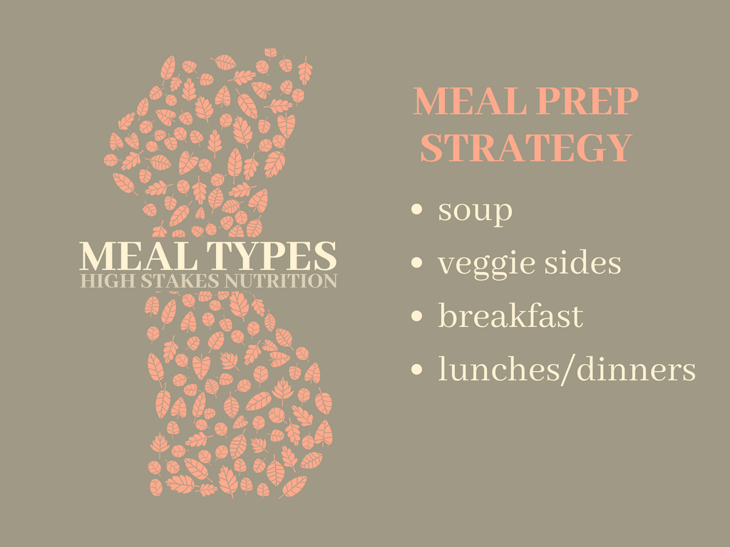 typesofmeals.jpg
