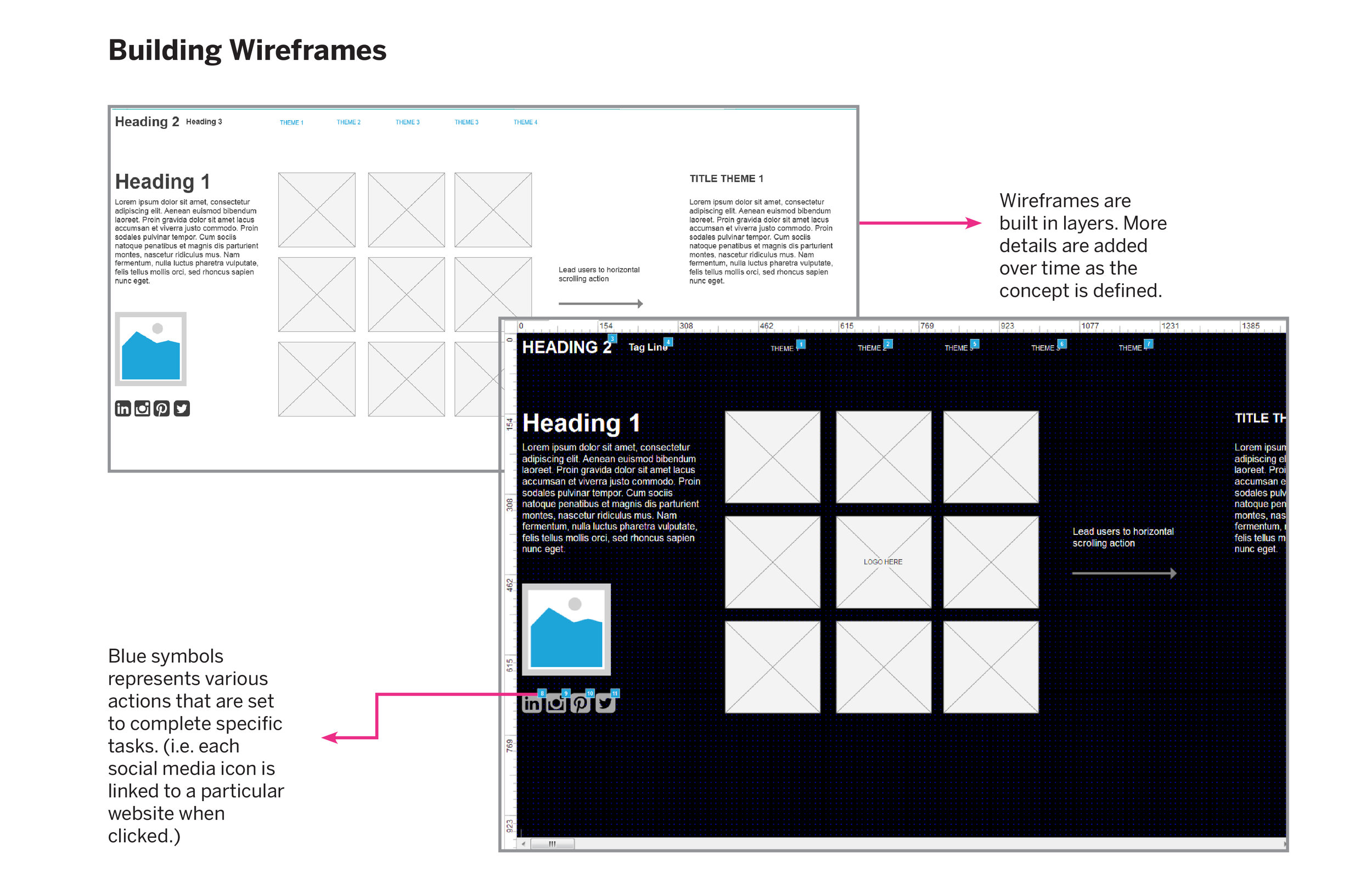 JGWebsite_wireframing 1-01.jpg