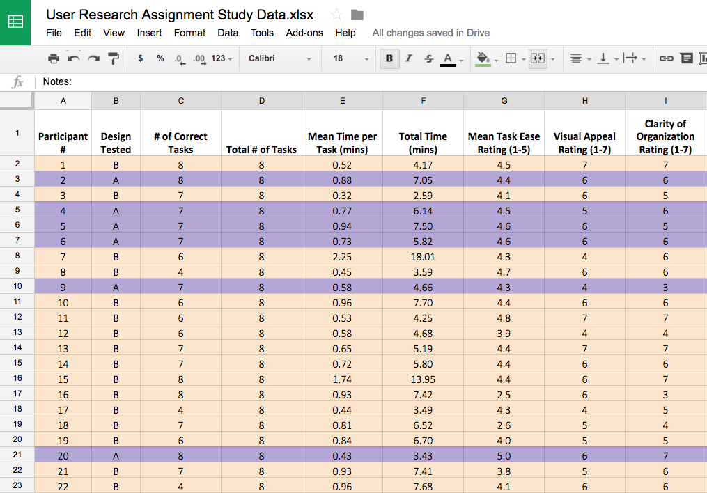 Fidelity user research assignment.png