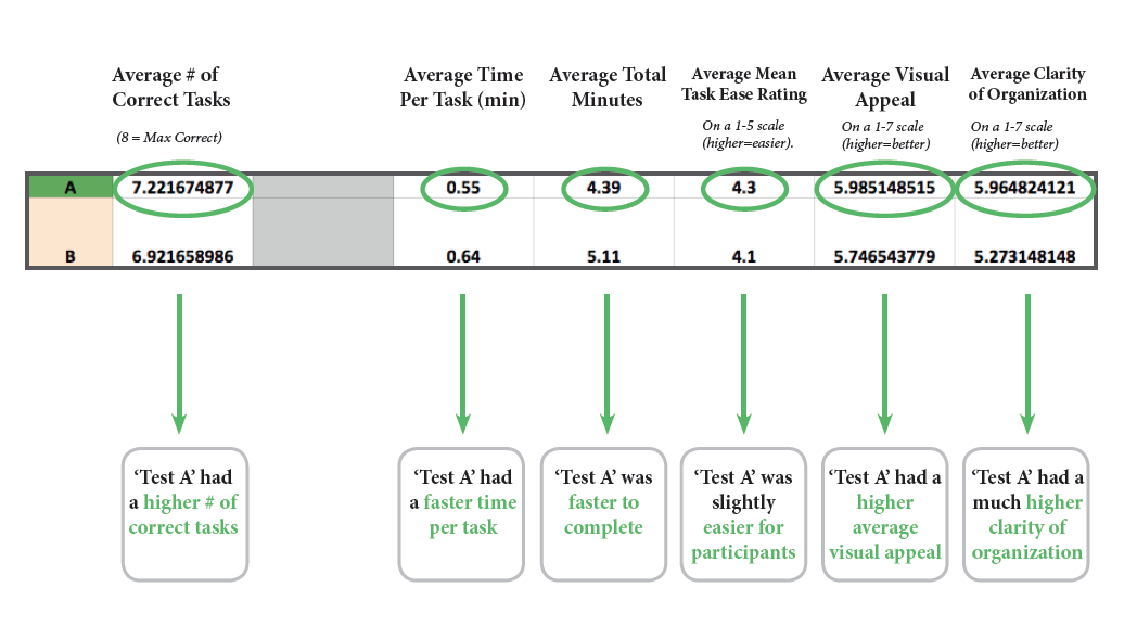 Fidelity data summary findings.png