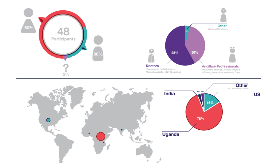 Screen Shot 2018-08-06 at 4.55.00 PM.png