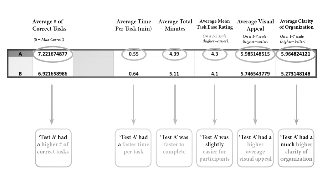 Fidelity data summary findings.png