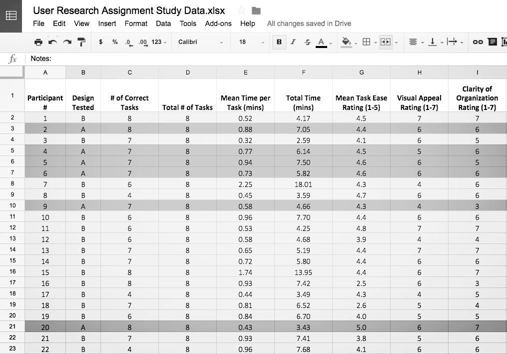 Fidelity user research assignment.png