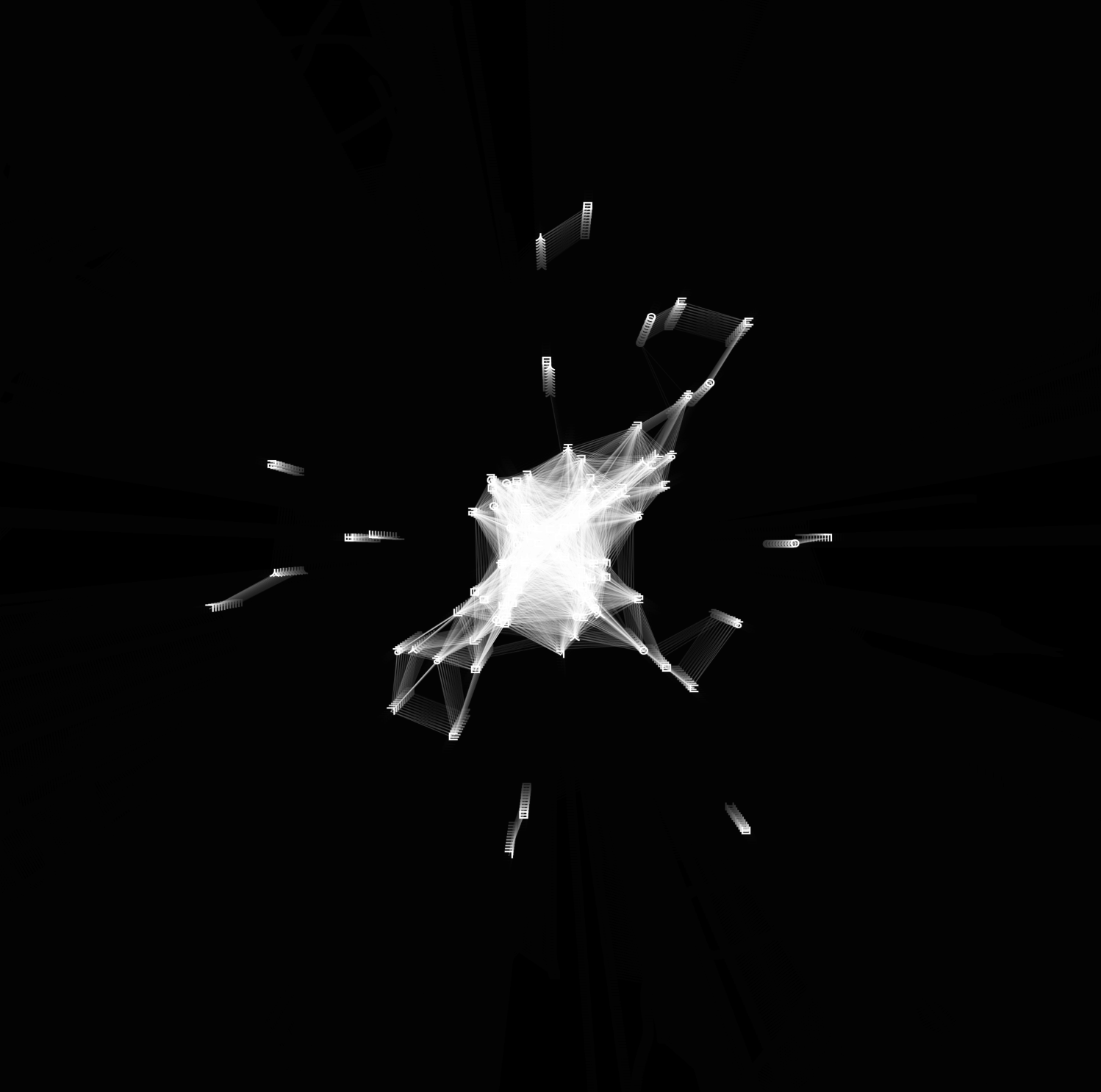 II: It tightens