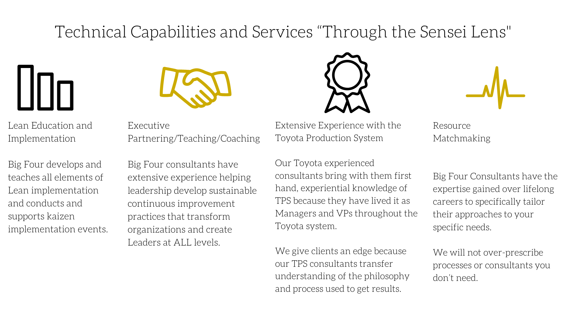 Lean Education and Implementation Big Four Lean develops and teaches all elements of Lean implementation and conducts and supports kaizen implementation events.-7.png