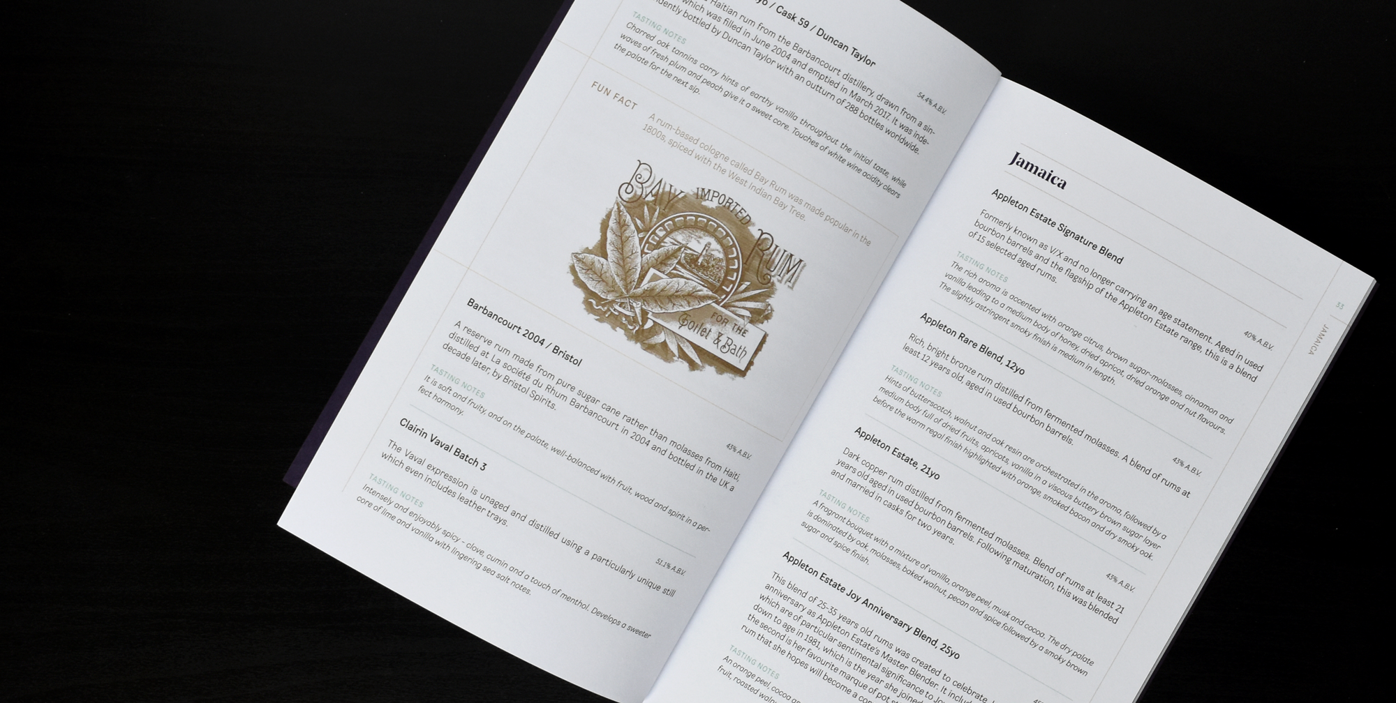 The Rum Bible is filled with vintage illustrations and maps, and lots of fun facts too! Did you know that spiced rum was a ‘happy accident’, created when sailors decided to add spices to the spirit to make ointments for medicinal purposes?