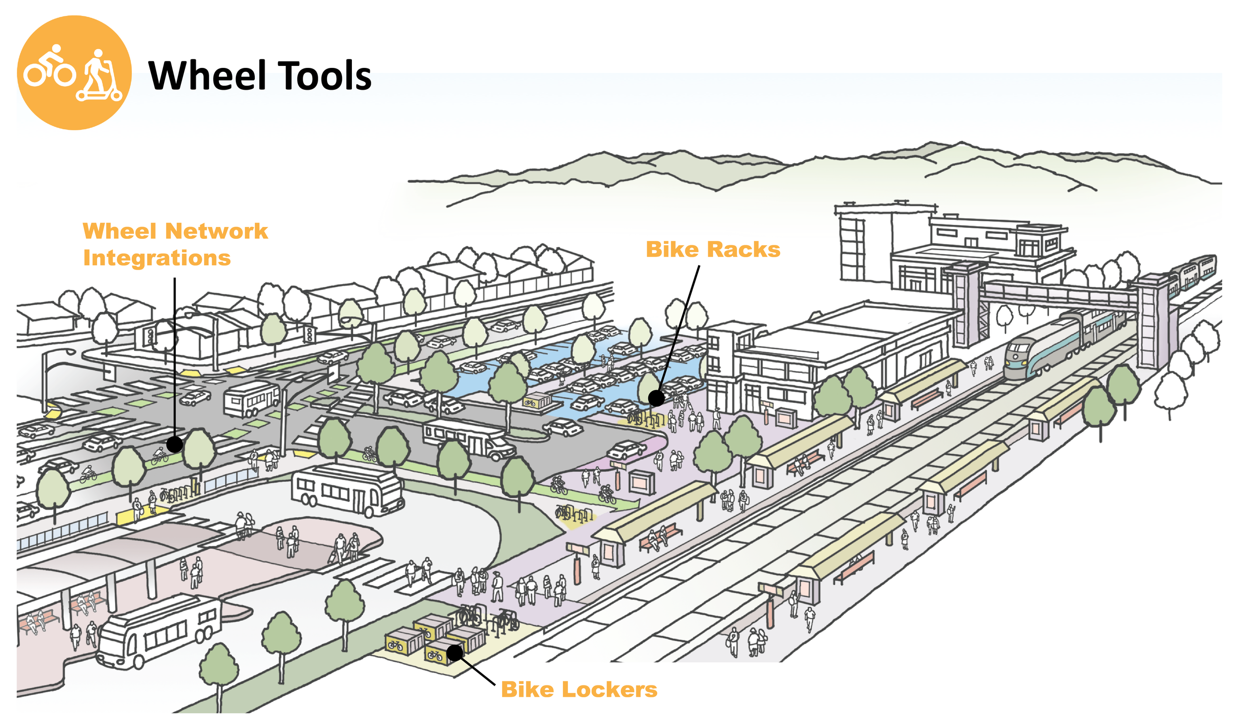 230628_Metrolink_Birdseye_DRAFT Mockup_Wheel Tools.png