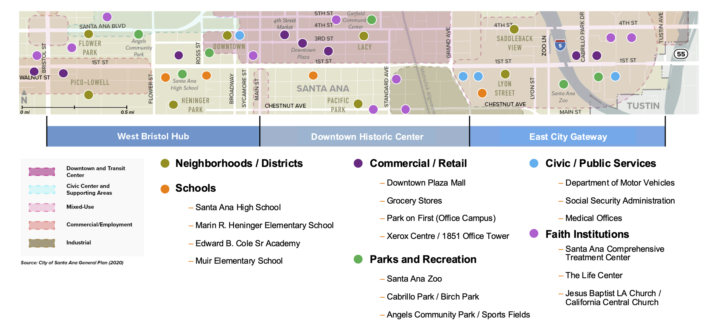 2025-09-03_Santa Ana First St Team Meeting_CWD.png