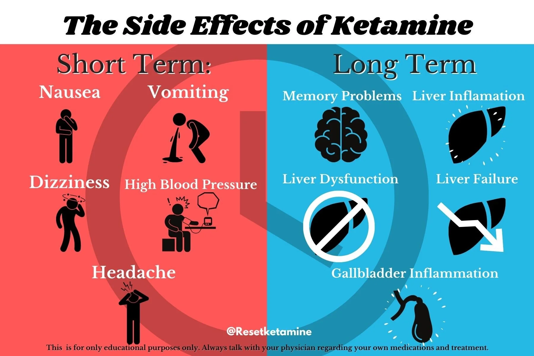 Ketamine Cream Side Effects _ Que Veut Dire Ketamine – YPDJH