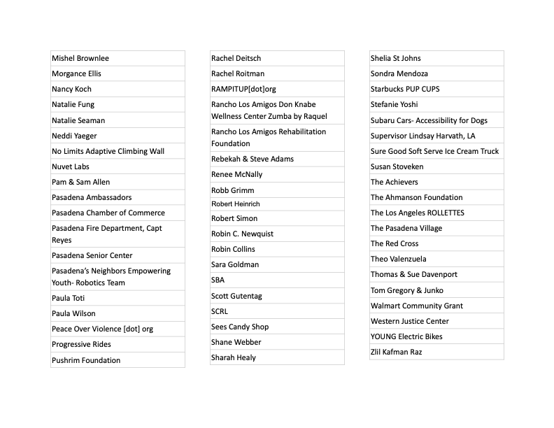 3Untitled document - Google Docs.png