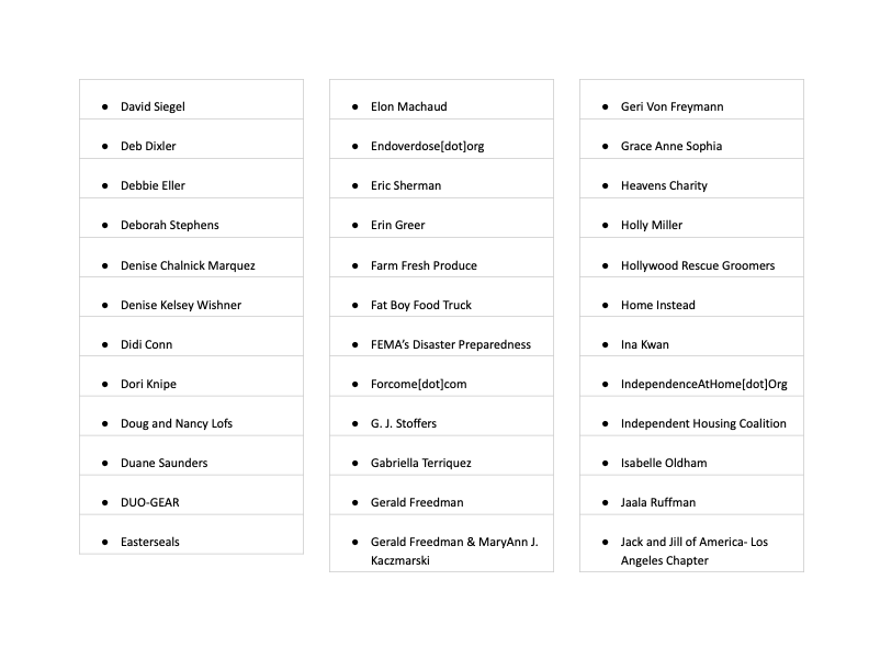 #22025donations (dragged) 2.png