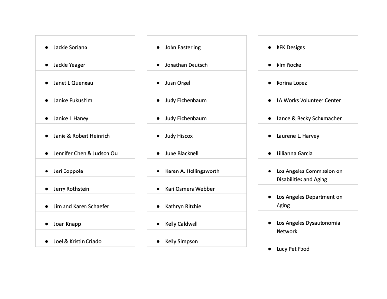 #32025donations (dragged) 3.png