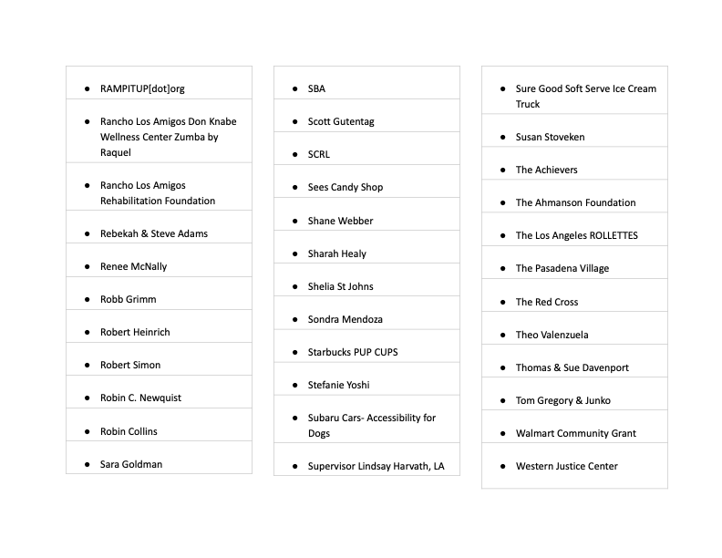 #52025donations (dragged) 5.png