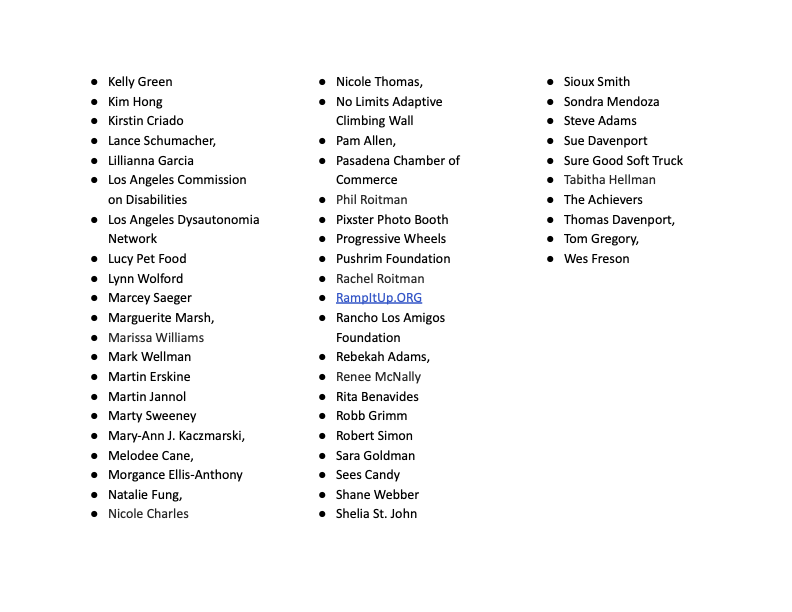 2Volunteers 2025 - Google Docs (dragged) 2.png