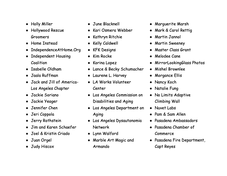 2FUNDERS 2025 - Google Docs.png