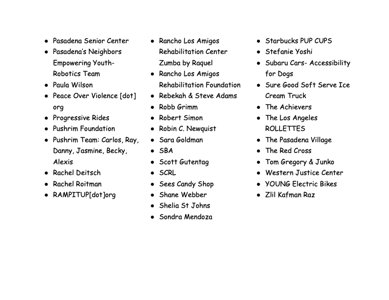 3FUNDERS 2025 - Google Docs.png